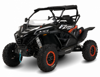 ZFORCE 1000 SPORT R EPS